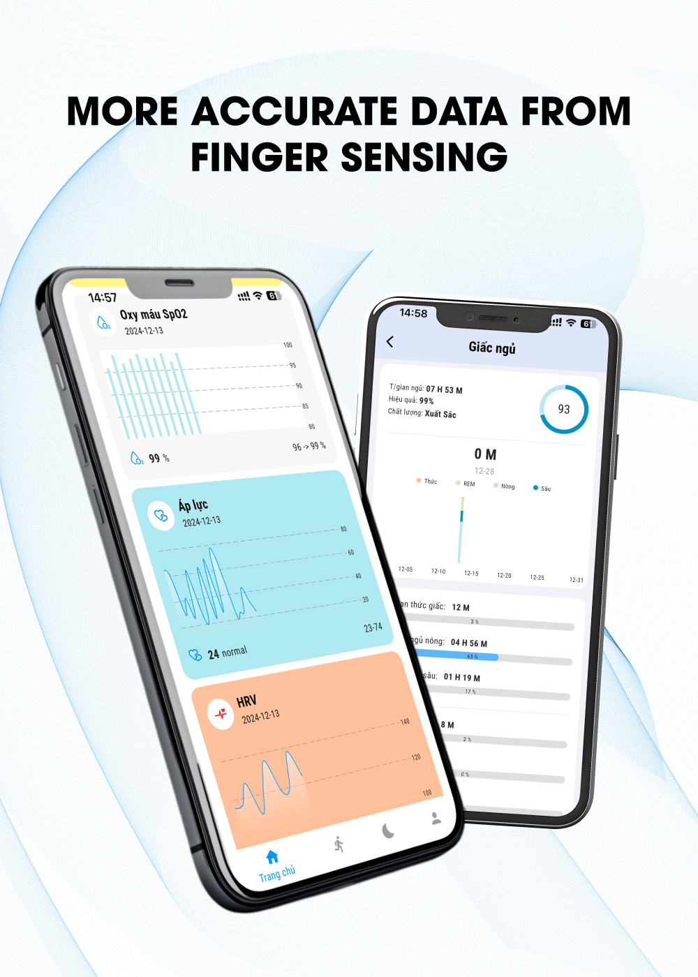 Nhẫn 9Fit Smart Ring