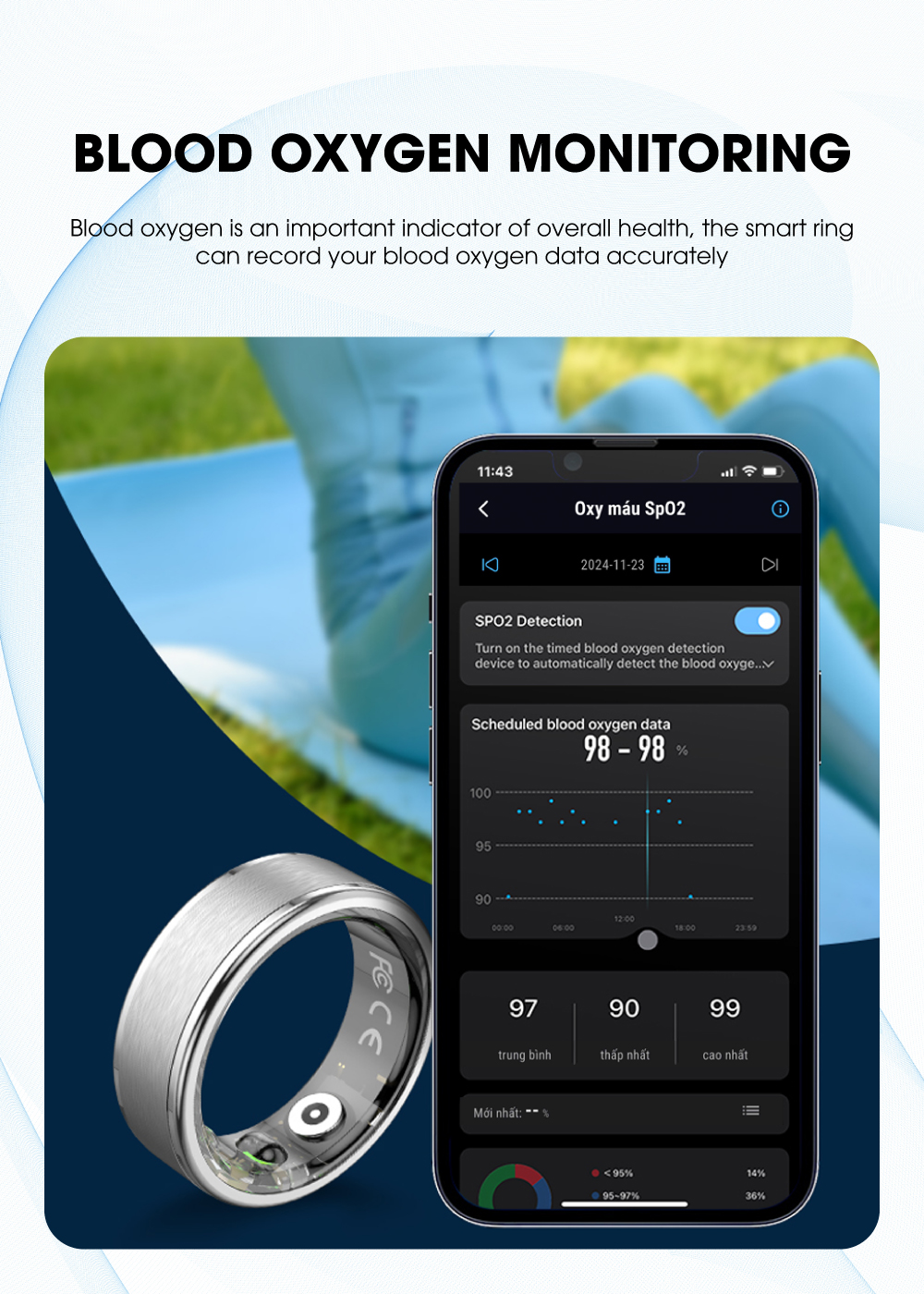 Nhẫn 9Fit Smart Ring