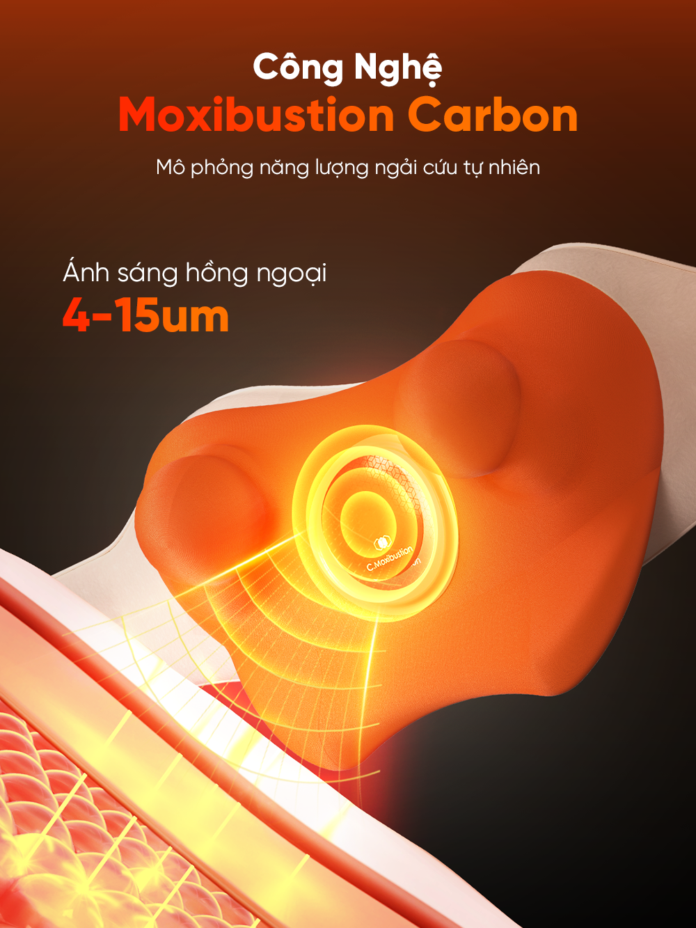 Máy massage cổ vai gáy Breo N6 Mini