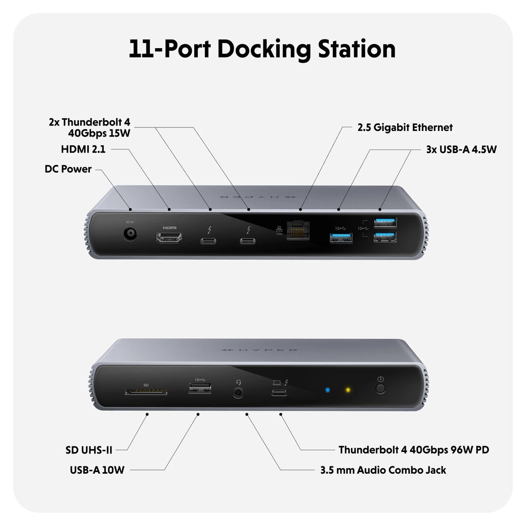 Hub USB-C HyperDrive ThunderBolt 4 Dock