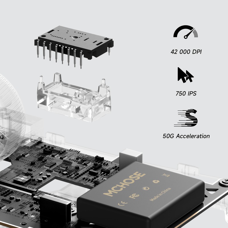 Chuột Mchose A7X Ultra