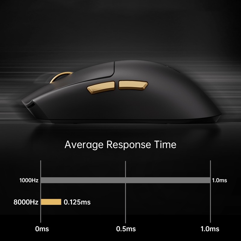 Chuột Mchose K7 Ultra