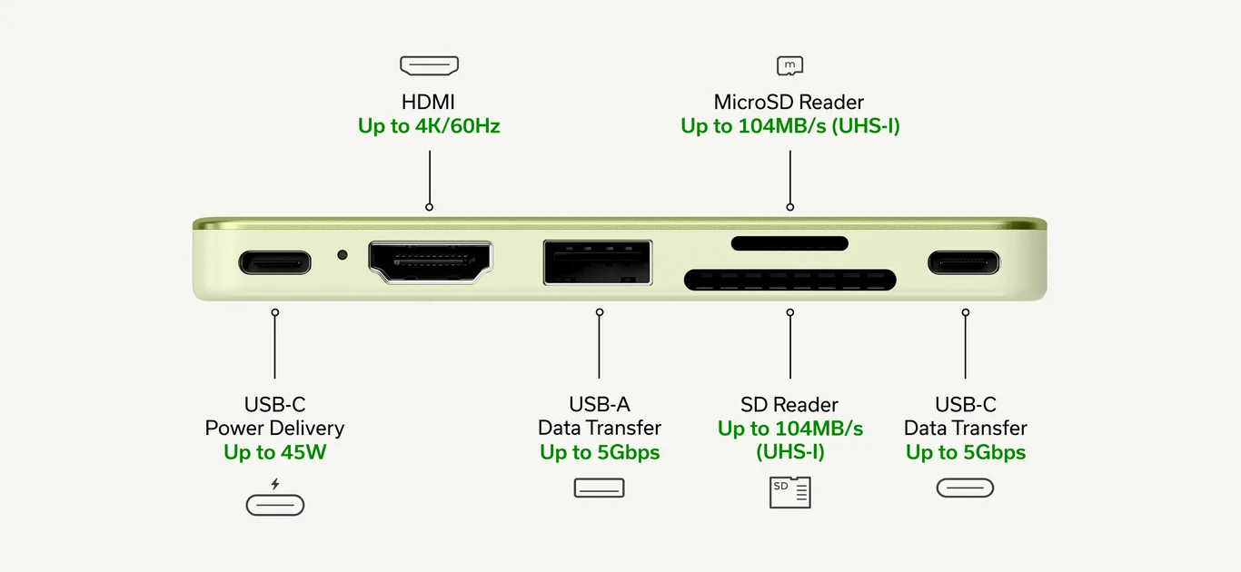 Hub Satechi Snap Hub USB-C