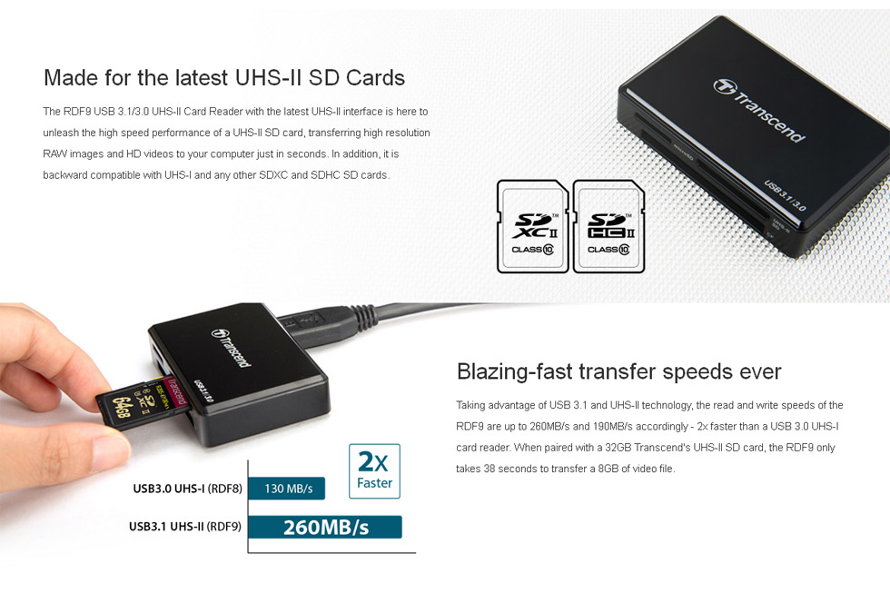 Đầu đọc thẻ Transcend RDF9 Đầu đọc thẻ Transcend RDF9