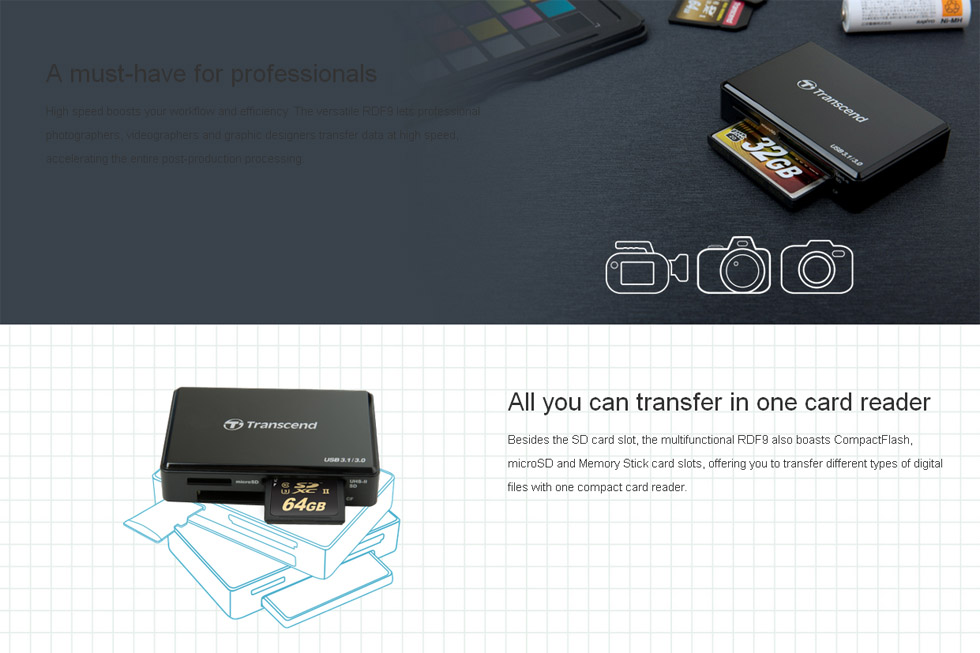 Đầu đọc thẻ Transcend RDF9 Đầu đọc thẻ Transcend RDF9