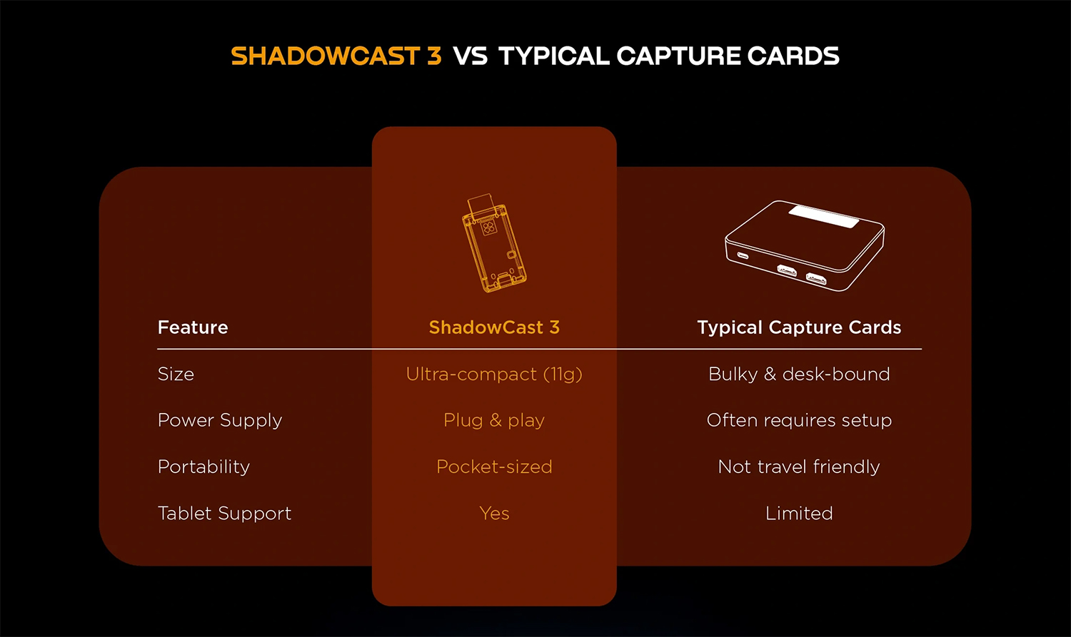 Genki Shadow Cast 3 Pro