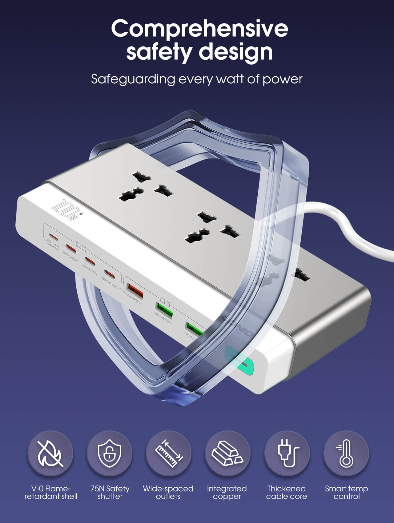 Ổ điện LDNIO SC3 100W Ổ điện LDNIO SC3 100W