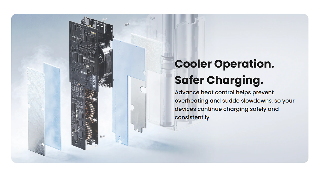 Sharge HyperTower 170W
