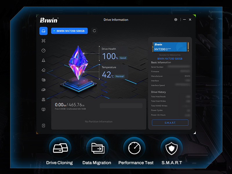 SSD Biwin NV7200