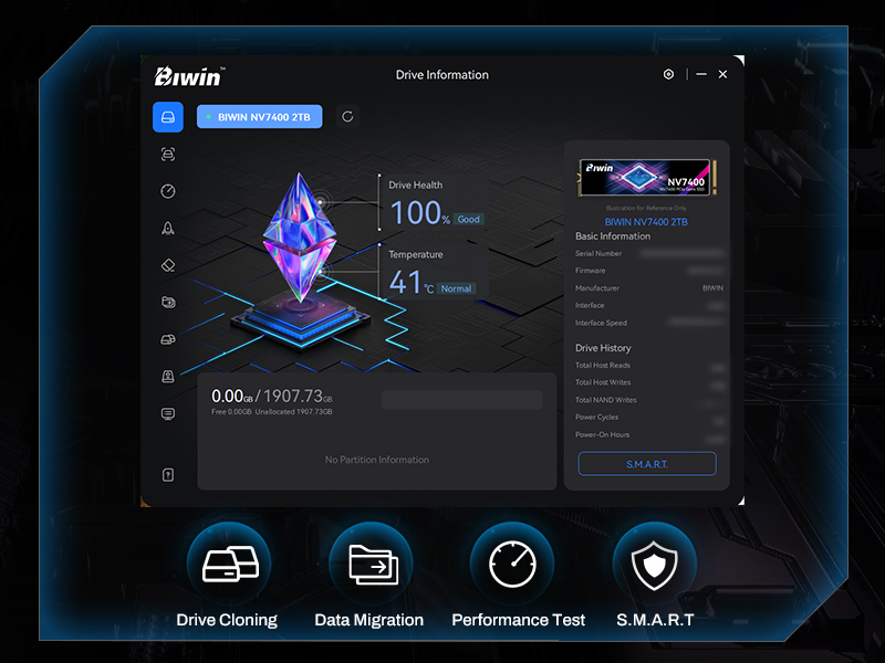 SSD Biwin NV7400