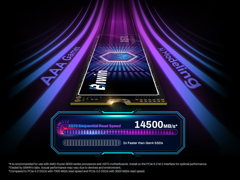 SSD Biwin X570
