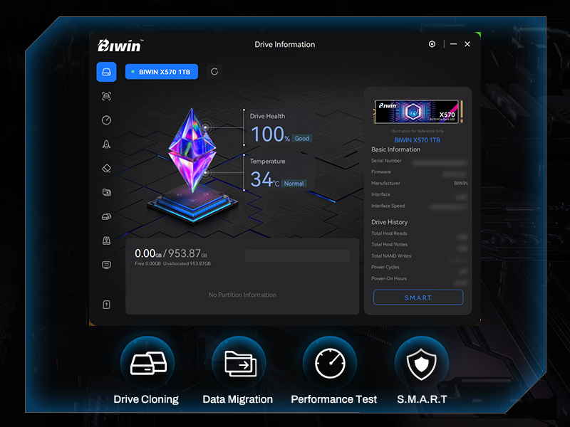 SSD Biwin X570